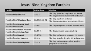 Jesus' Nine Kingdom Parables