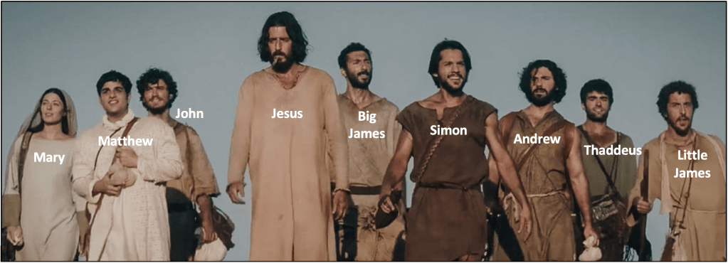 The characters of The Chosen